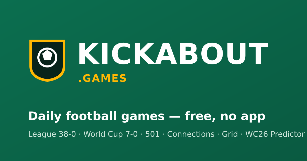 Championship 46-0 - the free football game | Kickabout